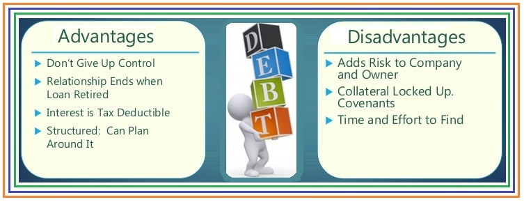 advantages-and-disadvantages-of-debt-financing