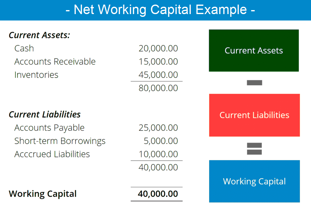 midnight-maid-tricky-net-working-capital-balance-sheet-achievement