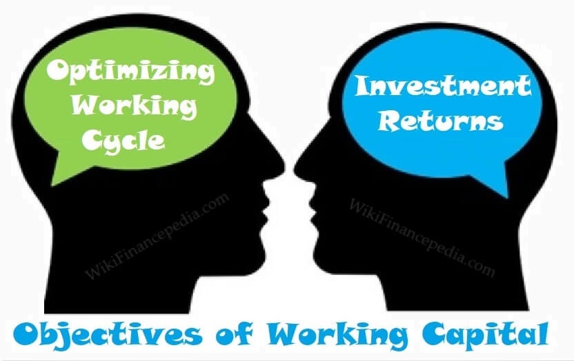 Objectives of Working Capital - Objectives of Working Capital Management - Wikipedia of Finance