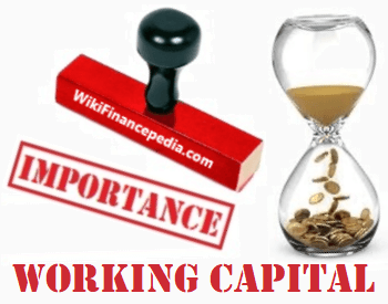 Significance of Working Capital Management - Importance of Working Capital - Importance of Working Capital Management - Wikipedia of Finance