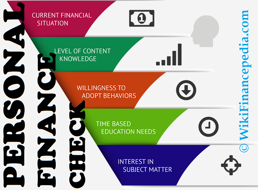 top-10-best-personal-finance-tips-your-personal-financing-checkup