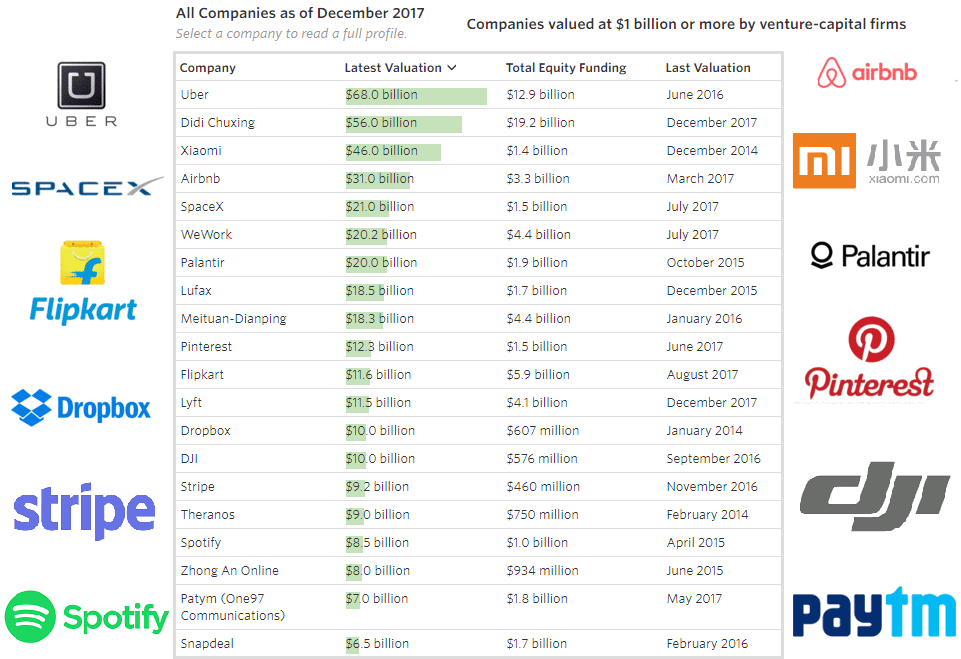 Top Companies To Work For 2024 Jackqueline