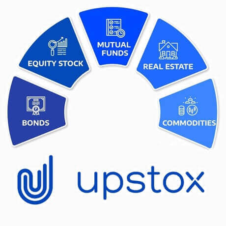 Upstox Pro Web 3.0 – Upstox Trading-Demat-Account-Reviews-Benefits-Top Features-Wikipedia of Finance
