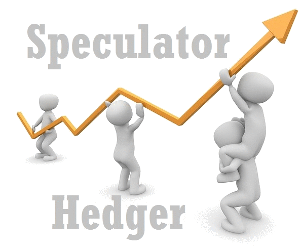 Wikipedia of Finance - e-learning course on Futures Trading Wikipedia Chapter - What is Hedger, Speculator and Margin Calculation