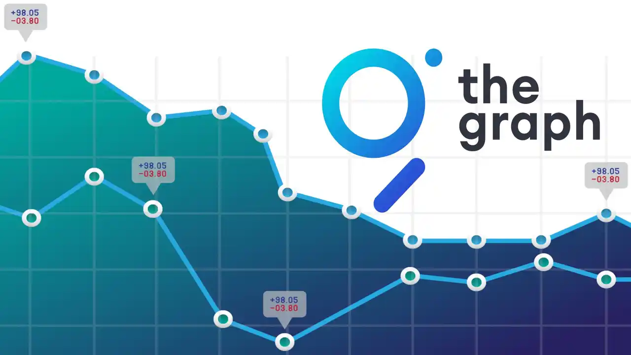 What is the Graph GRT Cryptocurrency-The Graph crypto-Wikipedia of Finance-WikiFinancepedia