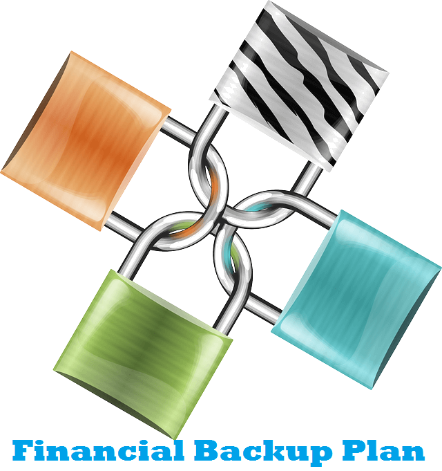 Wikipedia of Finance - e-learning course on Financial Planning Wikipedia Chapter - Financial Backup Plan or Emergency Financial Assistance