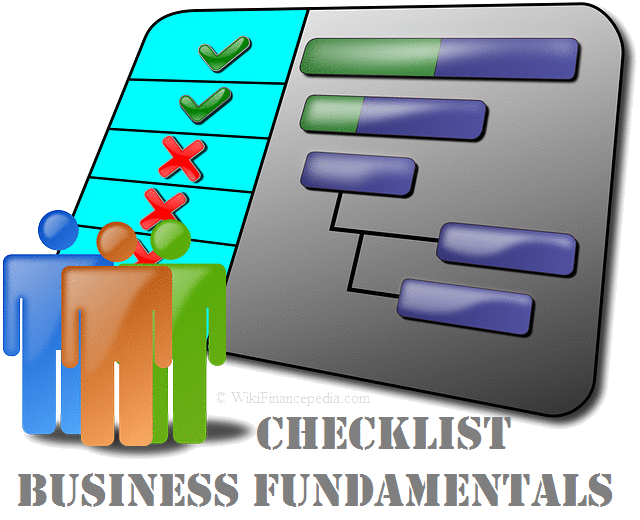 Wikipedia of Finance - e-learning course on online Business and Startup Wikipedia Chapter - How to Master in business fundamentals? Step by Step Guide in Basics of Startup and Business for Beginners