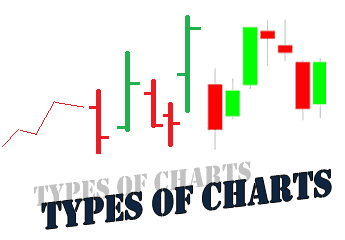 Wiki Finance pedia - e-learning course on Technical Analysis Wikipedia Chapter - Types of Technical Chart Patterns