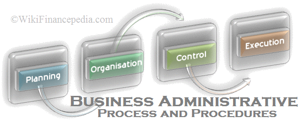 Wikipedia of Finance - e-learning course on Startup and Business Wikipedia Chapter - What are Business Administrative Process and Procedures in Business Administration
