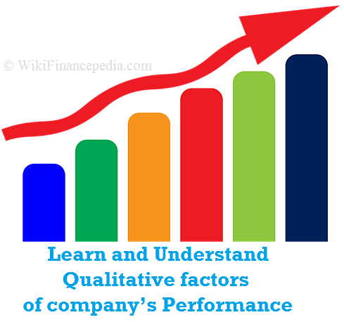 Wikipedia of Finance - e-learning course on Fundamental Analysis Wikipedia Chapter - What are Qualitative factors in decision making on Company, Industry or Business performance