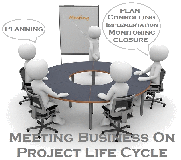Wikipedia of Finance - e-learning course on Startup and Business Wikipedia Chapter - What is Project Life Cycle Definition, Stages, Phases of Business Project Management