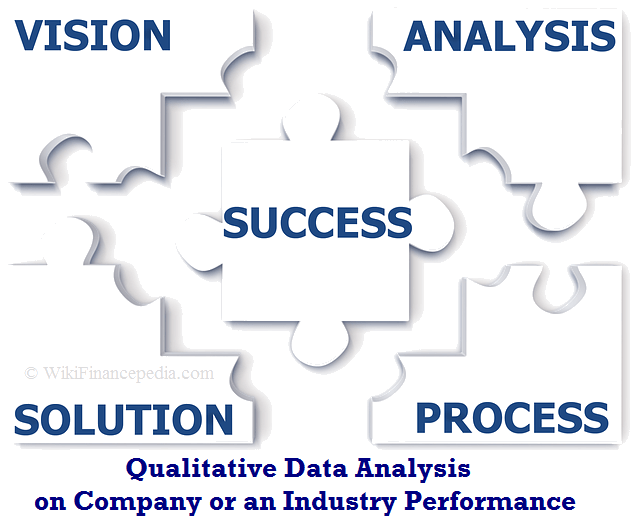 Wikipedia of Finance - e-learning course on Fundamental Analysis Wikipedia Chapter - What is Qualitative Data Analysis? Definition and Method to Evaluate Industry Performance